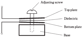 170_Coaxial  capacitors.png